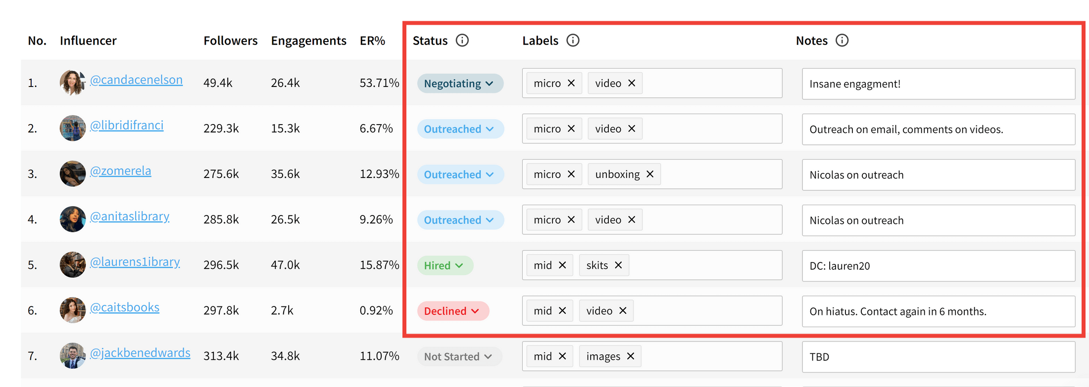 TikTok Influencer Marketing 101: How to Get Started | Modash - Tiktok Influencer Marketing Data Management Software